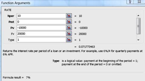 Program For Calculating Compound Interest In C